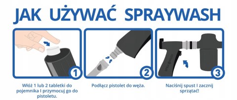 SprayWash Tabletki CleaningTab 12 Perfumowane SprayWash Tabletki CleaningTab 12 Perfumowane